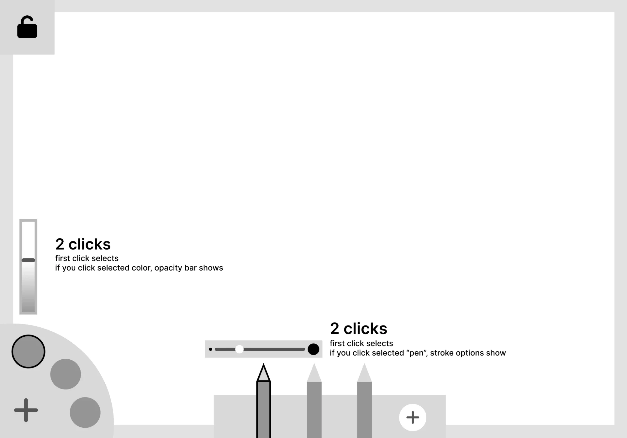 An early grayscale wireframe of the color palette and tool tray, with notes: two clicks, the first selects, and clicking the selected color shows an opacity bar; clicking the selected pen shows stroke options.